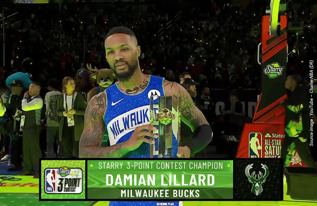 Damian Lillard - YouTube - Chaine NBA
