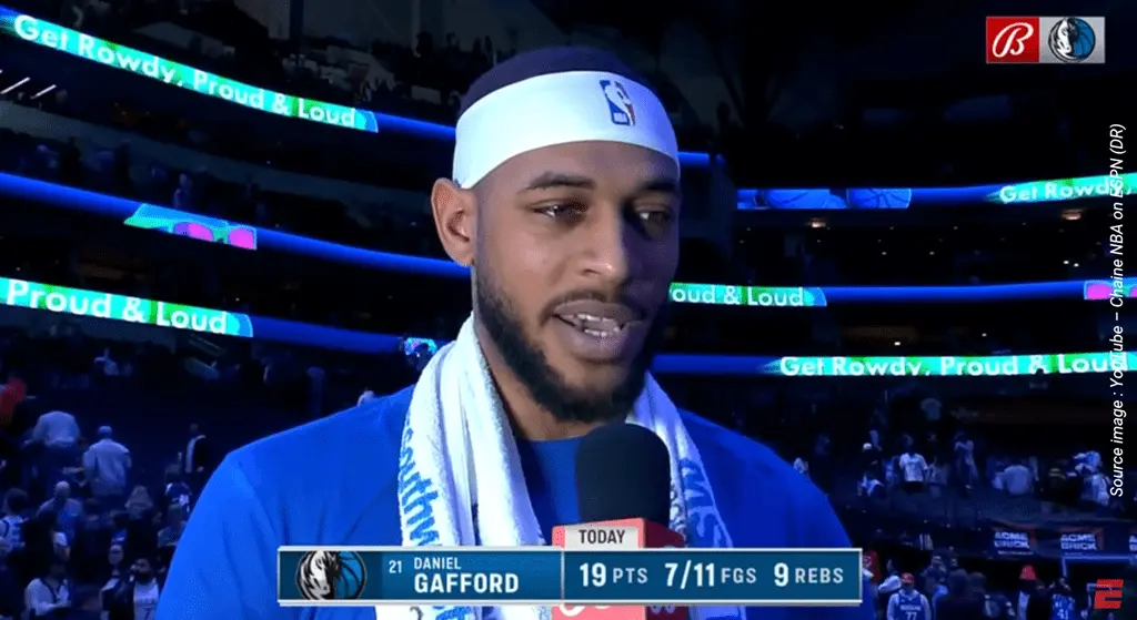 Daniel Gafford - YouTube - Chaine NBA on ESPN DR