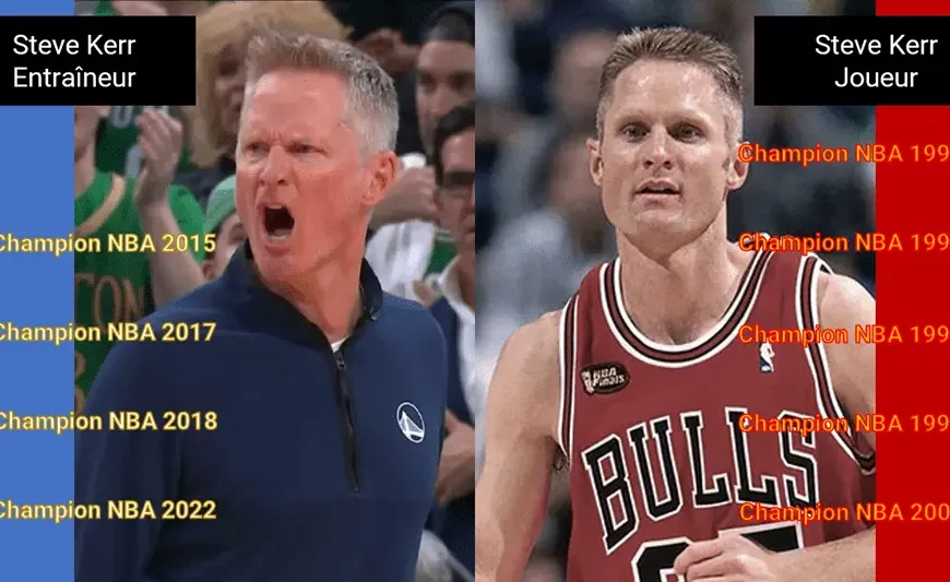 Palmarès Steve Kerr - Version actubasket