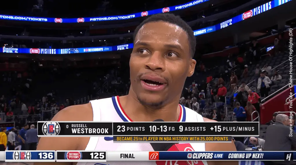 Russel Westbrook - Youtube - Chaine House oh Highlights (DR)