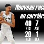 Victor Wembanyama - 40 points contre les Knicks le 29 02 2024 - Version Actubasket.com