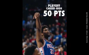 Joel Embiid - Record de Points en Playoffs - X Twitter - Compte Philadelphia 76ers (DR)