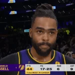 D'Angelo Russell - YouTube - Chaine House of Highlights (DR)