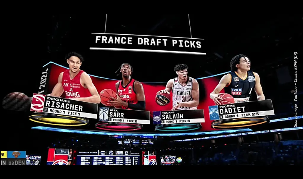 Les franais aux 1er tour de la Draft 2024 - YouTube - Chaine ESPN