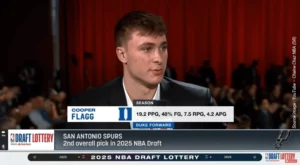 Cooper Flagg - YouTube - Chaine Chaz NBA (DR)