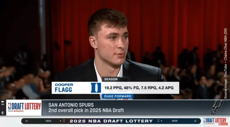 Cooper Flagg - YouTube - Chaine Chaz NBA (DR)